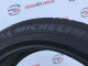215/55 R18 MICHELIN PRIMACY 3 4mm