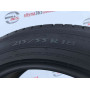 215/55 R18 MICHELIN PRIMACY 3 4mm