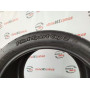 325/30 R19 MICHELIN PILOT SPORT CUP 2 5mm