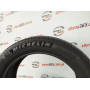 205/55 R19 MICHELIN PRIMACY 4 6mm