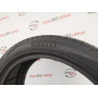 245/45 R21 PIRELLI SCORPION ZERO ALL SEASON PNCS 6mm