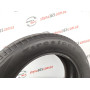 225/60 R18 FIRESTONE ROADHAWK 6mm