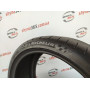 245/35 R19 MICHELIN PILOT SUPER SPORT 7mm