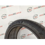295/35 R21 MICHELIN PILOT SPORT 4 SUV 7mm