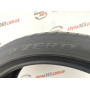 255/40 R21 PIRELLI PZERO 4mm