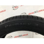 195/55 R20 MICHELIN PRIMACY 3 6mm