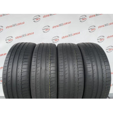 245/45 R20 MICHELIN LATITUDE SPORT 5mm