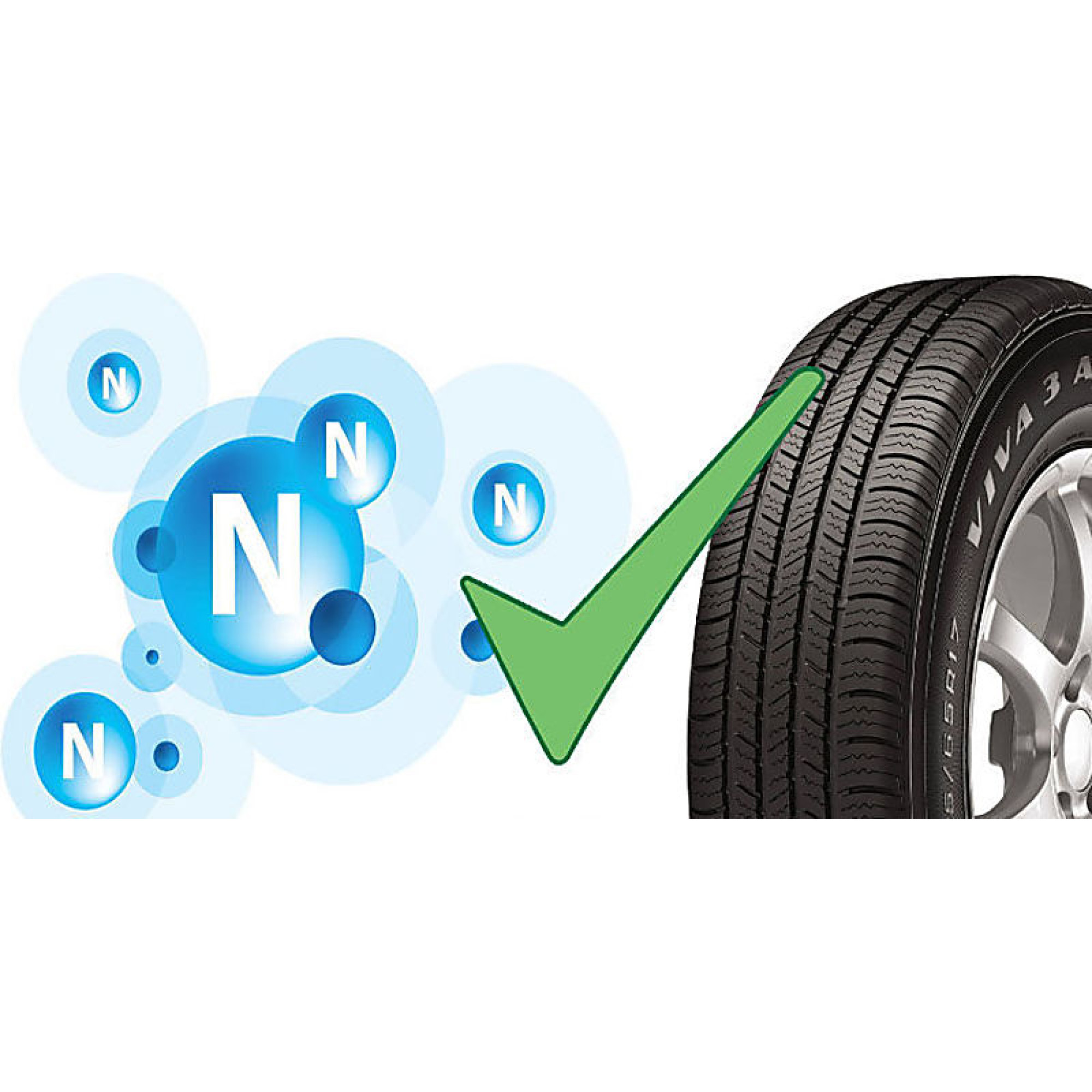 Азот в шинах: реальная польза или маркетинговый ход?
