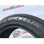 215/55 R17 MICHELIN PRIMACY 3 5mm