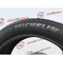 215/50 R18 MICHELIN PRIMACY 3 6mm