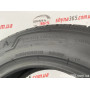 235/55 R18 BRIDGESTONE ALENZA 001 5mm