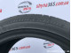 245/40 R18 BRIDGESTONE POTENZA S001 7mm