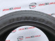 285/40 R20 DUNLOP SPORT MAXX RT2 5mm
