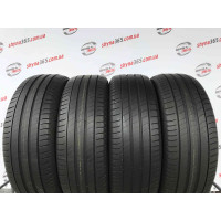 215/60 R17 MICHELIN PRIMACY 3 5mm