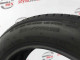 225/55 R18 MICHELIN PRIMACY 3 6mm