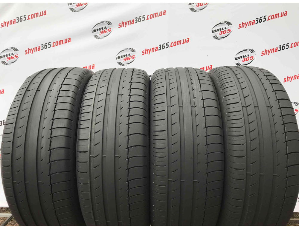 235/55 R19 MICHELIN LATITUDE SPORT 5mm