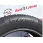 215/60 R16 CONTINENTAL ECOCONTACT 6 5mm