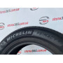 215/65 R17 MICHELIN PRIMACY 4 6mm