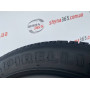275/40 R20 PIRELLI PZERO ROSSO 5mm