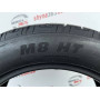 225/55 R18 MOMO FORCERUN A/S M8 HT 5mm