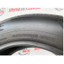 225/60 R18 BRIDGESTONE ALENZA 001 6mm