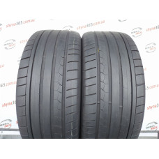 255/40 R21 DUNLOP SP SPORT MAXX GT 6mm