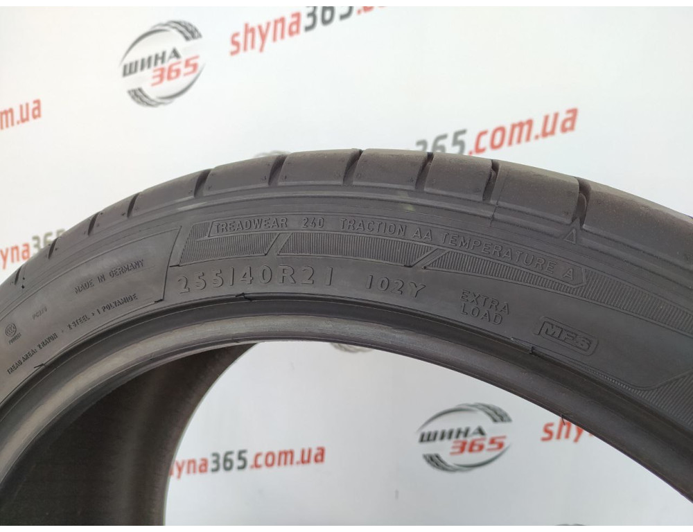 255/40 R21 DUNLOP SP SPORT MAXX GT 6mm