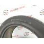 245/45 R18 MICHELIN PRIMACY 3 4mm