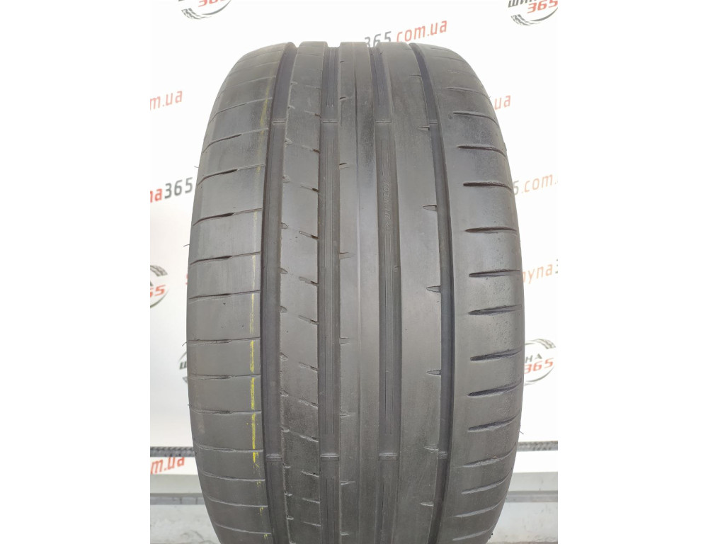 245/40 R18 DUNLOP SPORT MAXX RT2 5mm
