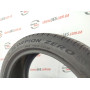 245/45 R20 PIRELLI SCORPION ZERO ALL SEASON 7mm