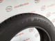 235/60 R18 DUNLOP WINTER SPORT 5 SUV 6mm