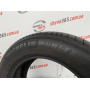 215/60 R16 MICHELIN PRIMACY 4 4mm