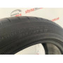 215/45 R17 MICHELIN PRIMACY 3 6mm
