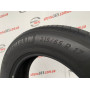 215/65 R17 MICHELIN PRIMACY 4 5mm