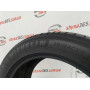 245/45 R17 MICHELIN PRIMACY 4 4mm