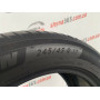 245/45 R17 MICHELIN PRIMACY 4 4mm