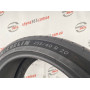 255/40 R20 MICHELIN PILOT SPORT EV ACOUSTIC 5mm
