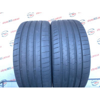 265/40 R21 BRIDGESTONE POTENZA SPORT 6mm