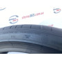 255/35 R21 PIRELLI PZERO PZ4 PNCS 5mm