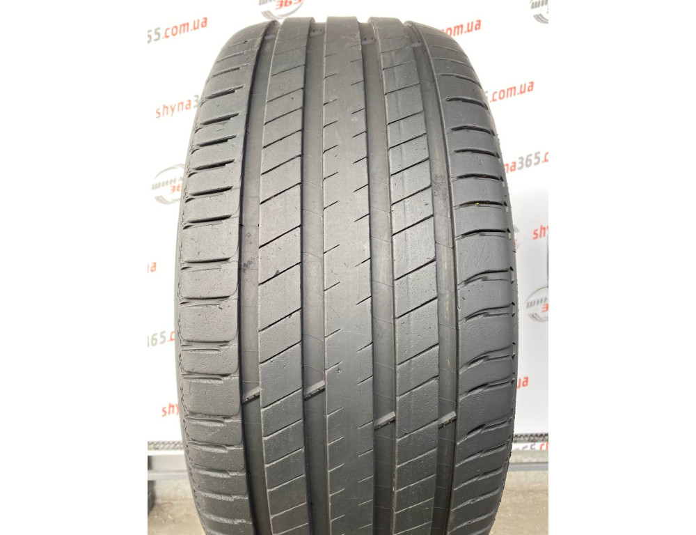 245/45 R20 MICHELIN LATITUDE SPORT 3 6mm