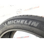 245/45 R20 MICHELIN LATITUDE SPORT 3 6mm