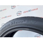 235/45 R20 HANKOOK VENTUS S1 EVO2 SUV 6mm