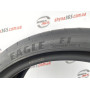 245/35 R20 GOODYEAR EAGLE F1 ASYMMETRIC 3 6mm