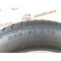 235/60 R18 MICHELIN LATITUDE SPORT 3 NO 6mm