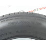 215/65 R16 MICHELIN PRIMACY 3 4mm