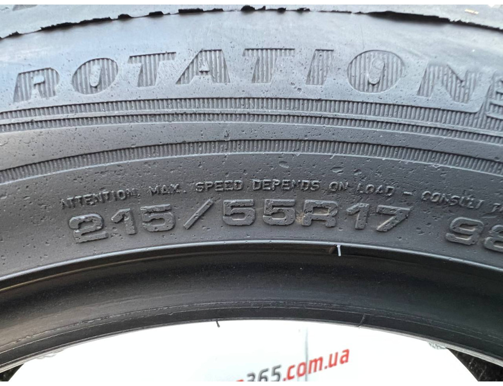 215/55 R17 DUNLOP WINTER SPORT 5 4mm