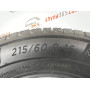 215/60 R16 MICHELIN X-ICE 3 + 6mm