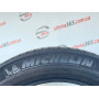 225/50 R17 MICHELIN PRIMACY 3 RUN FLAT 4mm
