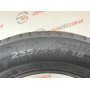 255/55 R18 MICHELIN LATITUDE SPORT 3 NO 6mm