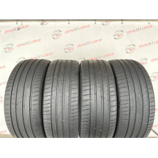 255/45 R20 MICHELIN PILOT SPORT 4 SUV 5mm